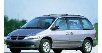 Chrysler Voyager (1996-2000) - caja de fusibles y relés