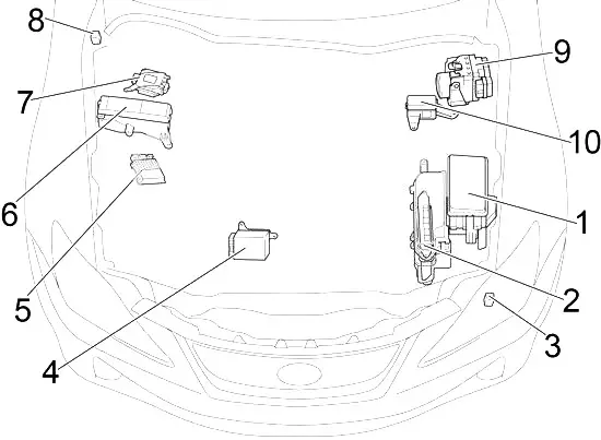 Lexus IS 250, 300, 350, 220d (2006-2013) - caja de fusibles y relés