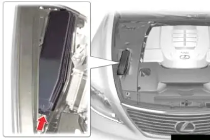 Lexus LS 460 (XF40) (2007-2012) - caja de fusibles y relés
