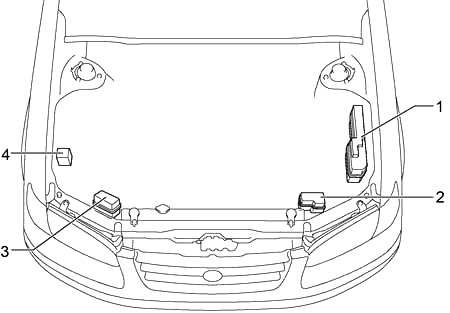 Toyota Camry XV20 (1996-2001) - caja de fusibles y relés