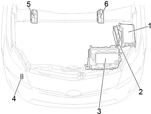 Toyota Prius (XW30) (2009-2015) - caja de fusibles y relés