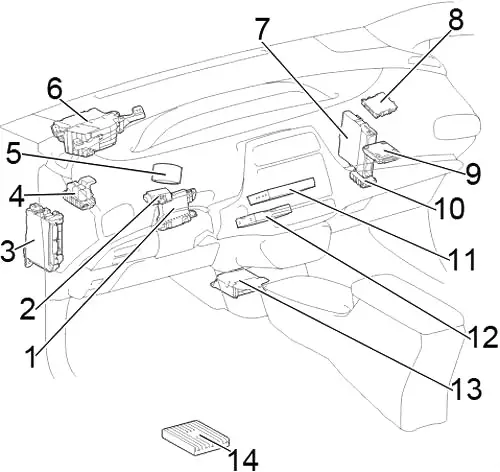 Toyota Prius (XW50) (2015-2022) - caja de fusibles y relés
