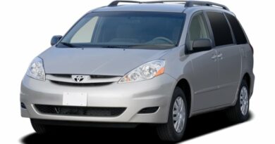 Toyota Sienna XL20 (2003-2010) - caja de fusibles y relés