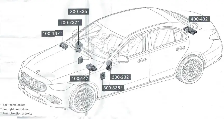 Mercedes-Benz Clase C W206 (2021-2023) - caja de fusibles y relés