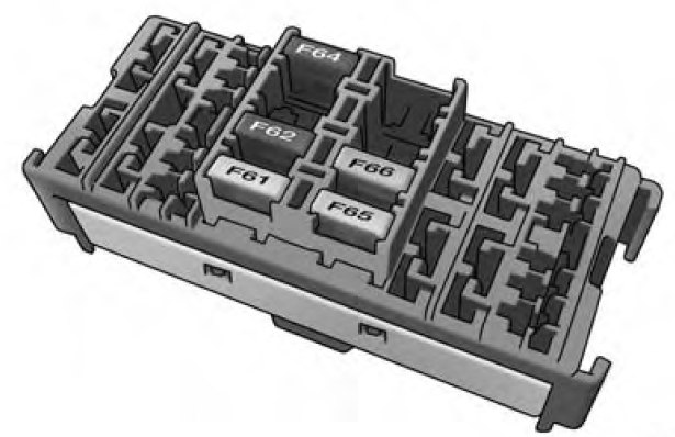 RAM ProMaster (2013-2014) - caja de fusibles y relés