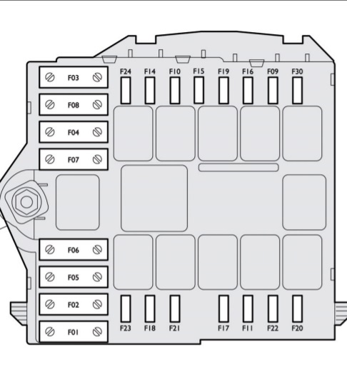 RAM ProMaster (2013-2014) - caja de fusibles y relés
