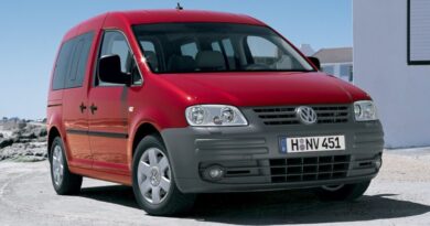 Volkswagen Caddy (2003-2005) - caja de fusibles y relés