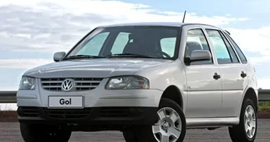 Volkswagen Gol, Pointer y Saveiro (2000-2007) - caja de fusibles y relés