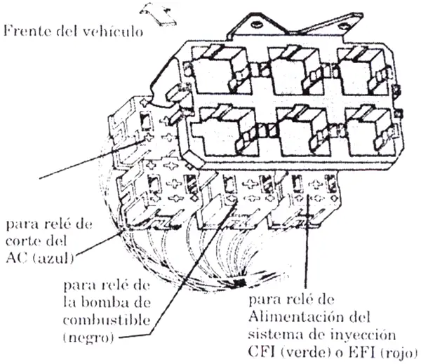 Volkswagen Gol y Pointer (1994-1999) - caja de fusibles y relés