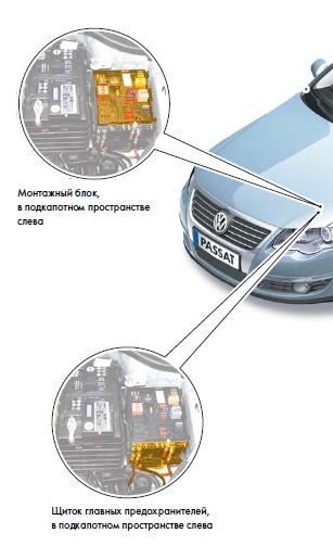 Volkswagen Passat B6 y CC (2005-2010) - caja de fusibles y relés