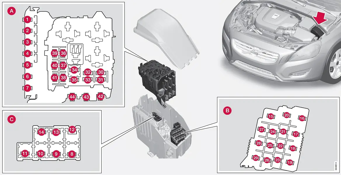 Volvo S60 (2016) - caja de fusibles y relés