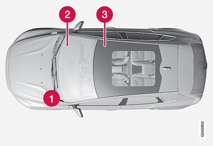 Volvo V40 (2016) - caja de fusibles y relés