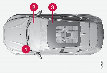 Volvo V40 (2019) - caja de fusibles y relés