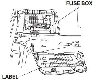 Honda Insight (2010-2014) - caja de fusibles y relés