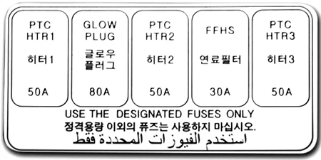 Hyundai Accent MC (2007-2011) - caja de fusibles y relés