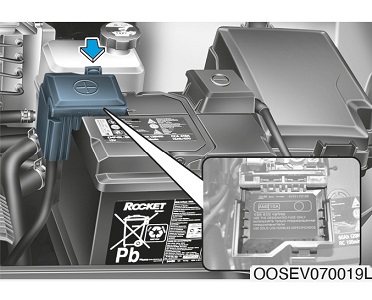 Hyundai Kona EV (2021-2022) - caja de fusibles y relés