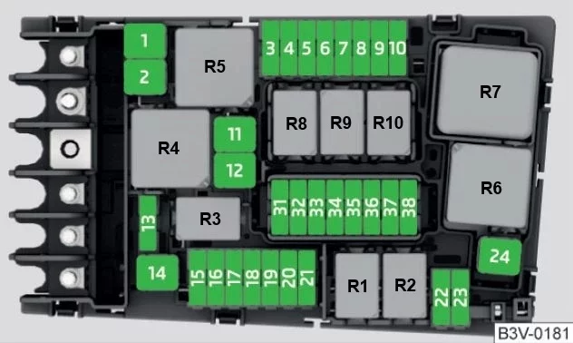 Seat Tarraco (2022) - caja de fusibles y relés