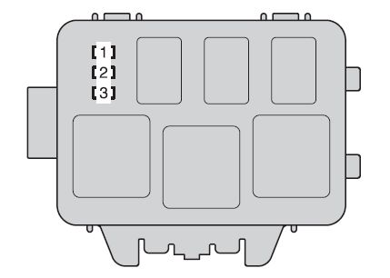 Toyota Highlander XU40 (2011-2013) - caja de fusibles y relés