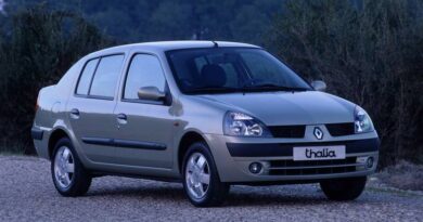Renault Thalia (1999-2008) - Caja de fusibles