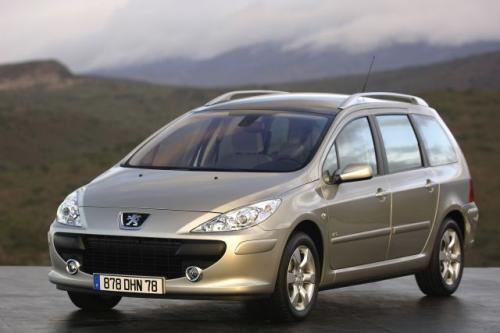 Peugeot 307 SW (2006-2008) - Caja de fusibles