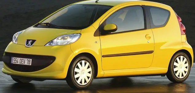 Peugeot 107 (2008-2011) - Caja de fusibles