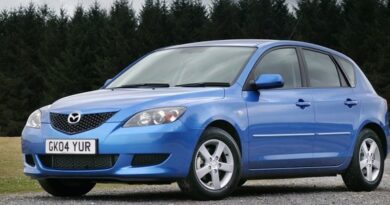 Mazda 3 BK (2003-2008) - Caja de fusibles