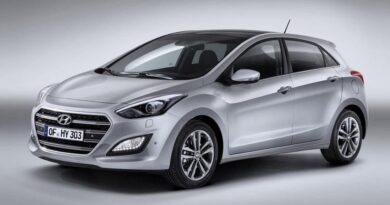 Hyundai i30 (2013-2018) - Caja de fusibles