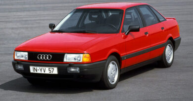 Audi 80 B3 (1986-1991) - Caja de fusibles